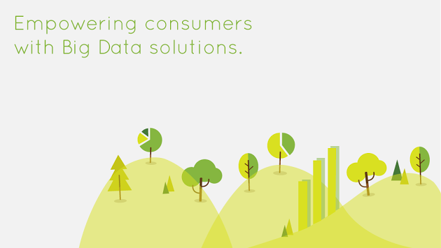 Big Data Companies - Roundforest