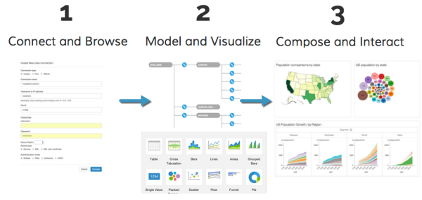 Big Data Companies - Arcadia Data