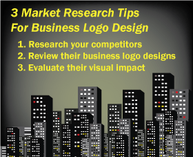 market research tips for business logo design