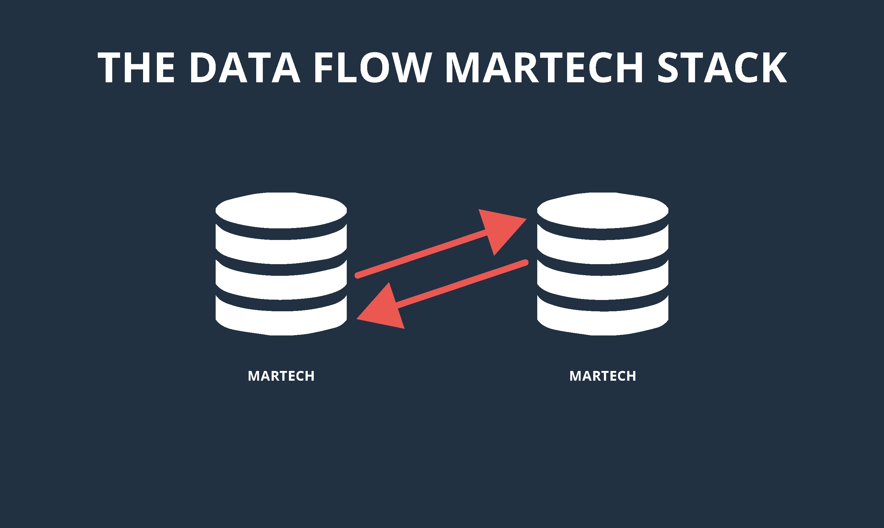 the_data_flow_stack-03.jpg