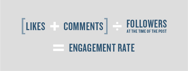 11-instagram-metrics-overview