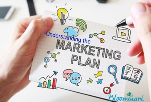 Understanding the Marketing Plan