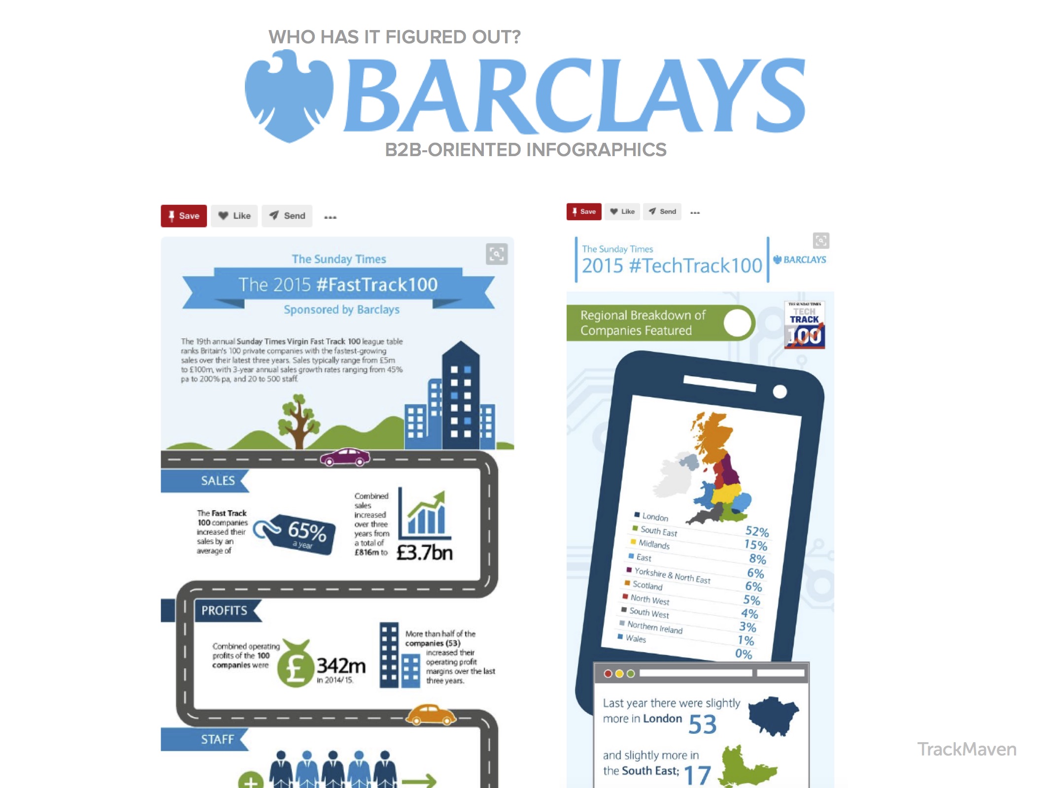 Source: https://www.pinterest.com/barclayswealth/infographics/