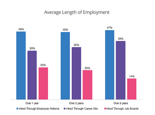 Employer-Branding_MoveTopRight-3