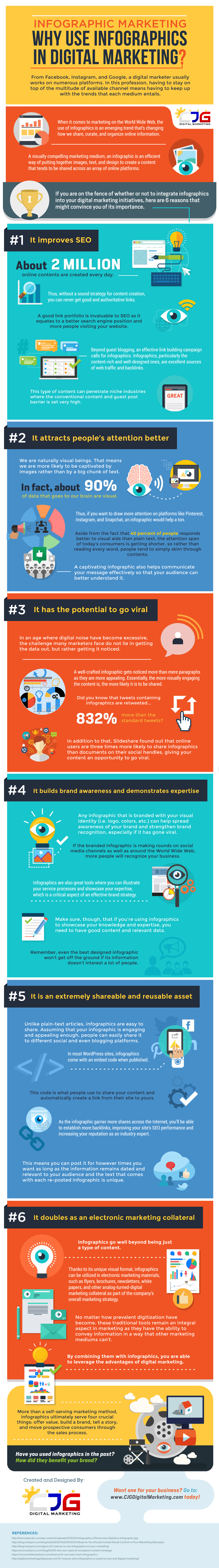 Infographic-Marketing-Why-Use-Infographics-in-Digital-Marketing
