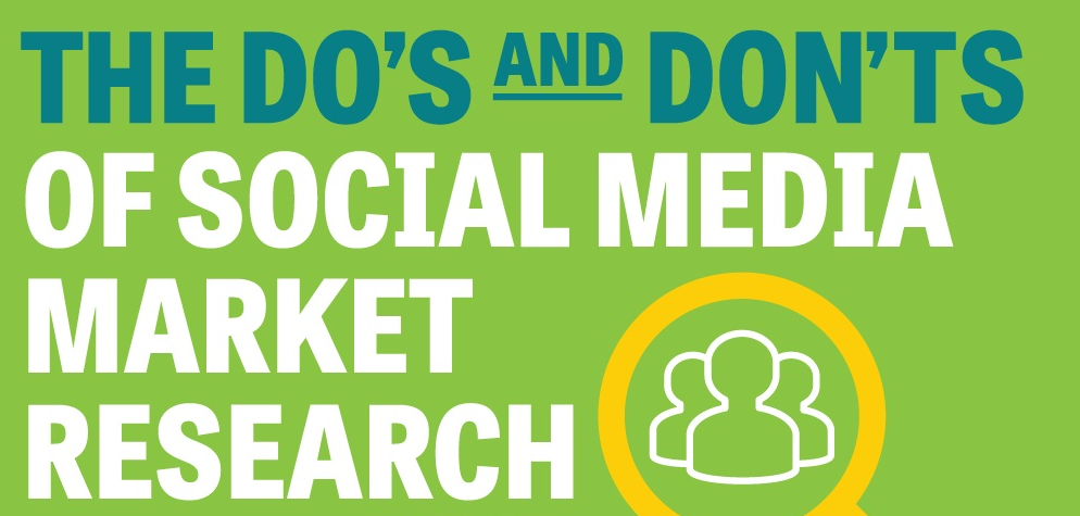 SMALL-5 Ways to Use Social for Market Research