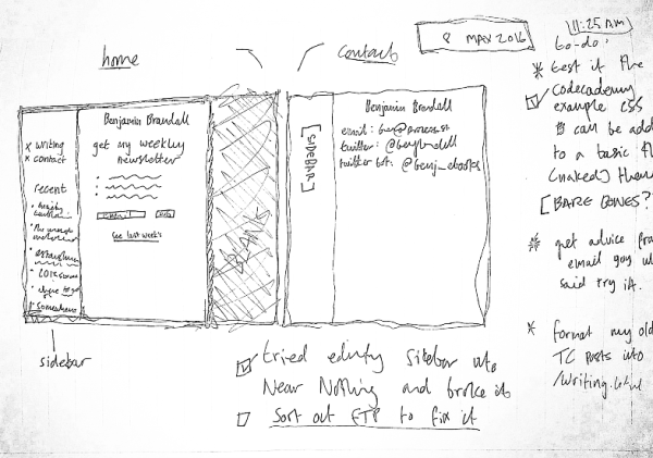 Scanned Paper Note