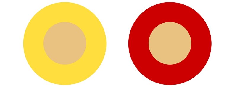 Social Image Contrasting colours