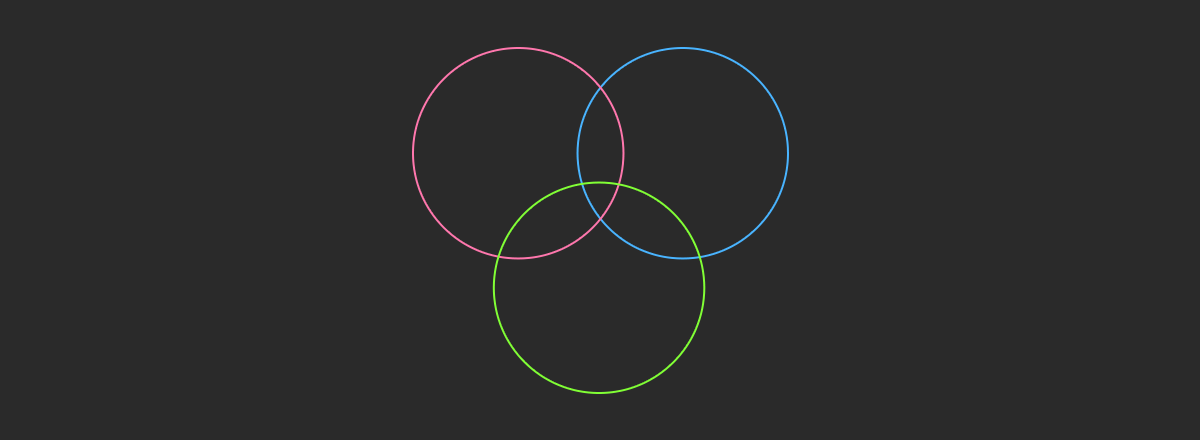 Improving the quality of your design decisions