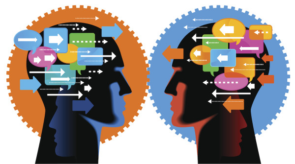 Communication-person