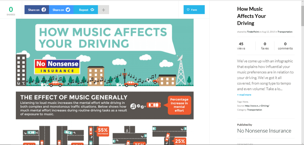 how music affects driving