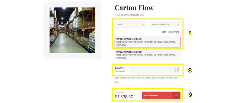 Increase conversions UMH carton flow example