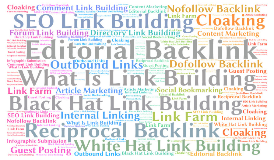linkbuilding