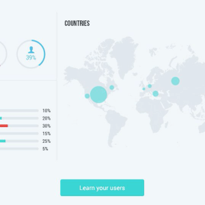 How To Monetize Your Mobile App Using In-App Surveys