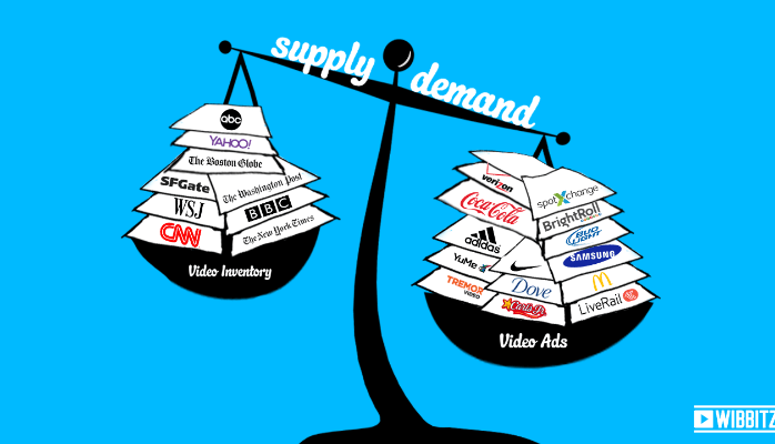 suplly and demand online advertising marketplace