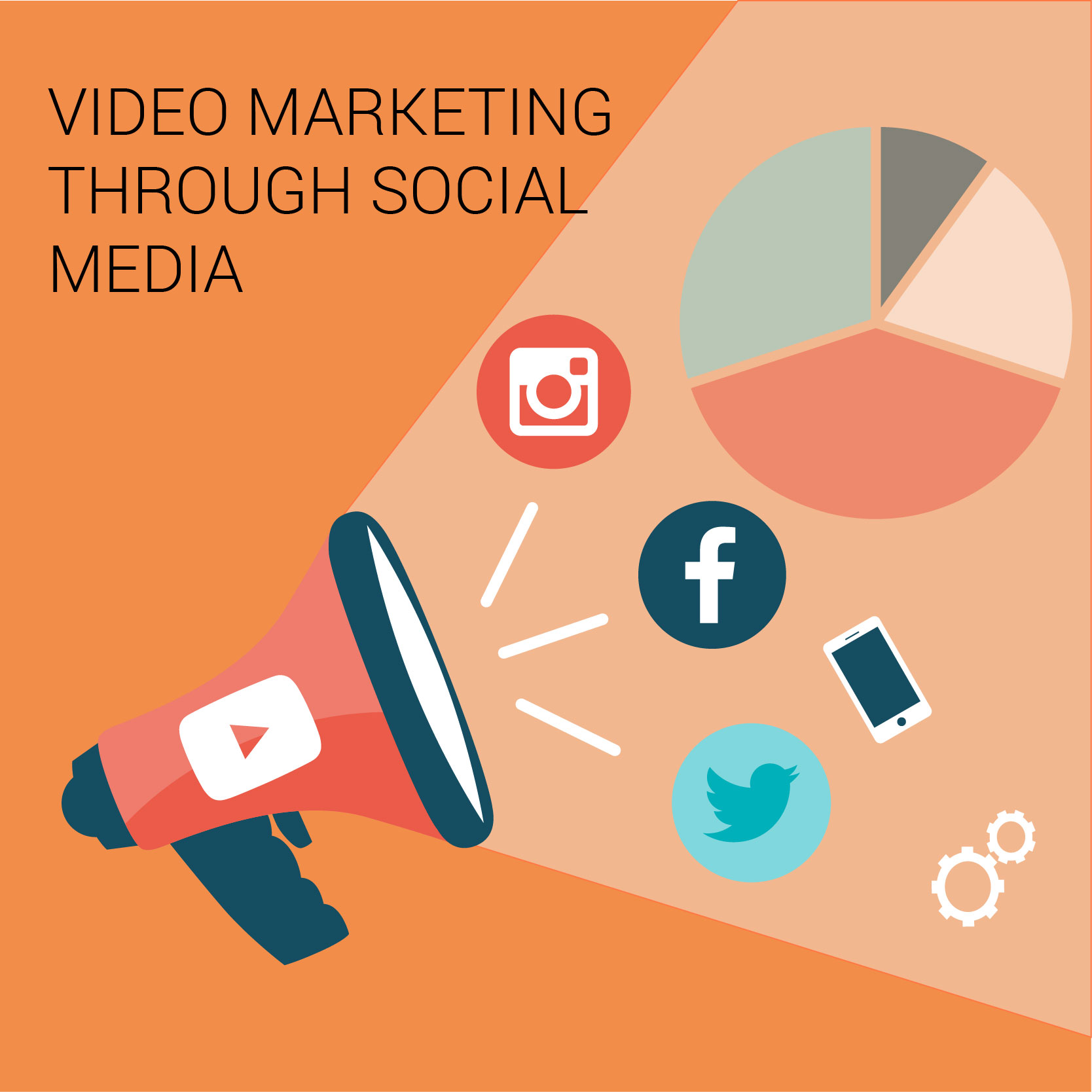 social media video marketing