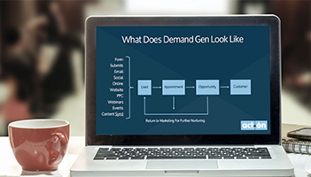 Demand Generation 101: 7 Tactics For Generating High Quality Leads