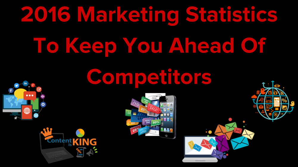2016 Marketing Statistics To Keep You Ahead Of Competitors