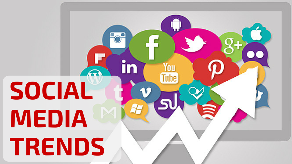 5 Top Trends in Social Media [2016]