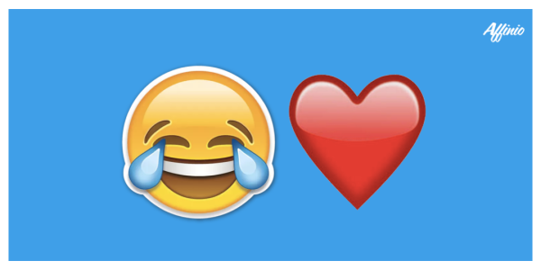 Emoji