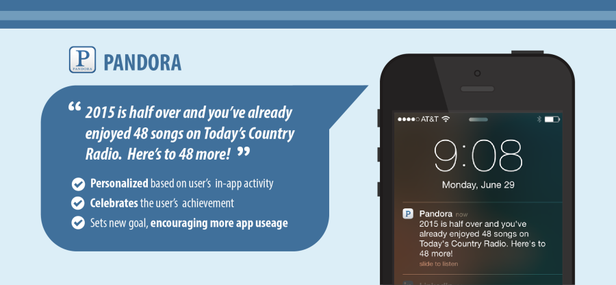 PANDORA-EXAMPLE.png