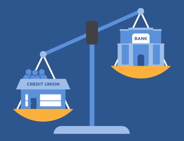 SaleMove-Blog-CreditvsBank