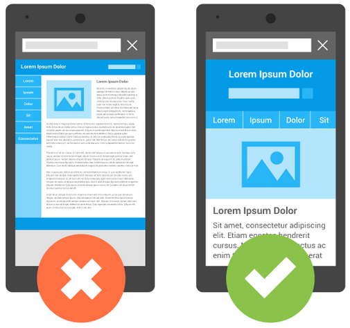 "We’re boosting the ranking of mobile-friendly pages on mobile search results. This update affects only search rankings on mobile devices." Says Google.