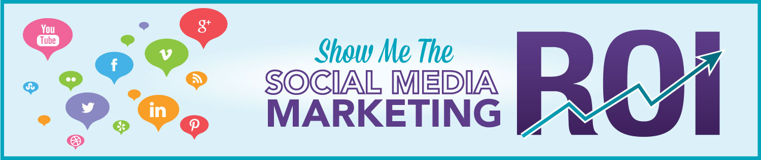 Social Media ROI