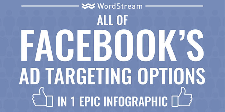 facebook ad targeting options