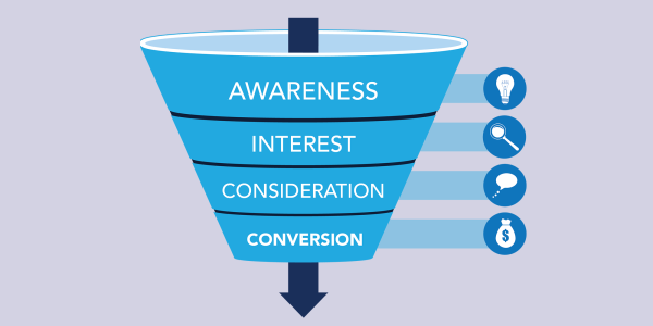funnel