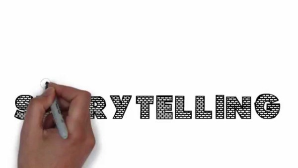 storytelling, inbound marketing