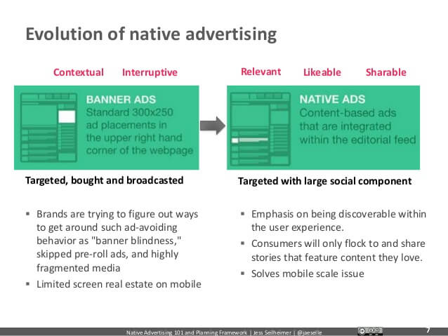 native-advertising-101-planning-framework-7-638