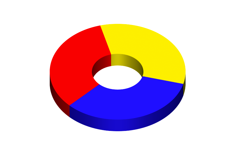 primary color wheel