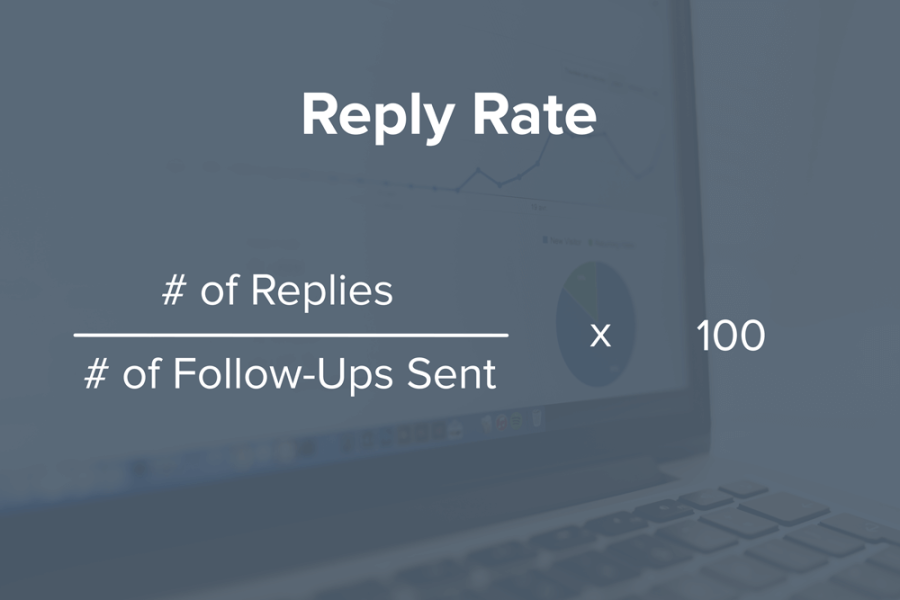 Reply Rate