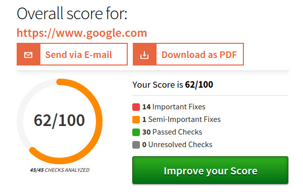 seositecheckup