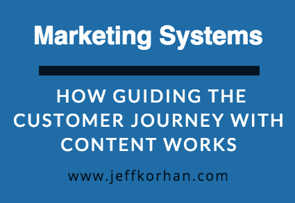 Marketing Systems: How Guiding the Customer Journey with Content Works