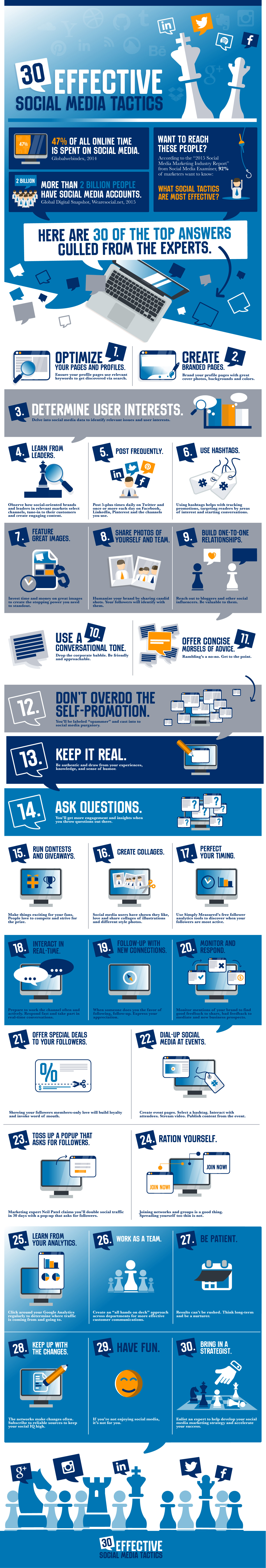 30 Effective Social Tactics