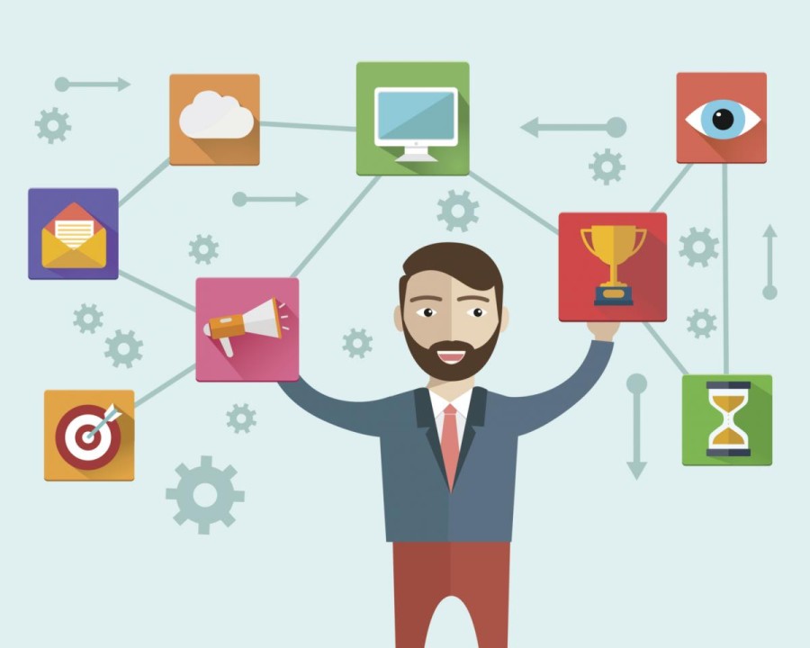 Consumer Marketing Strategy