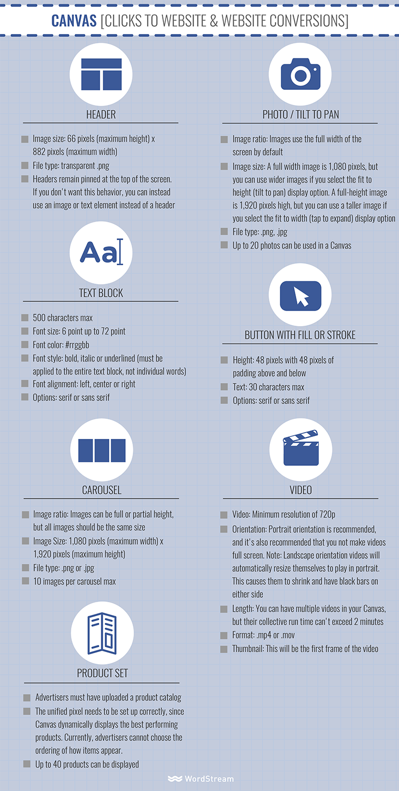 Facebook Ad Types