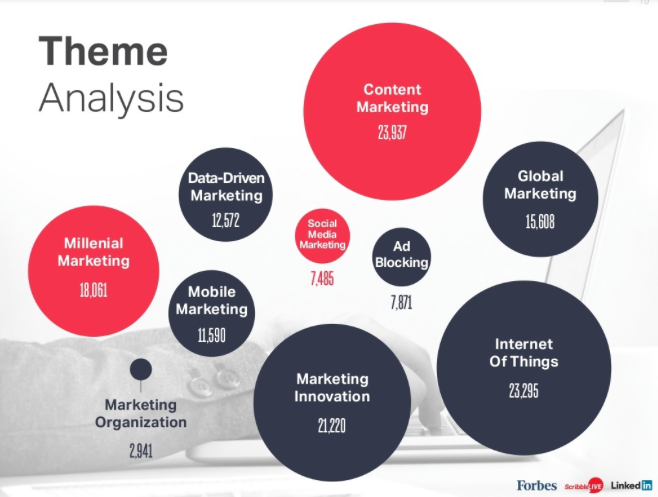 Post 2 Image 2 Infographic