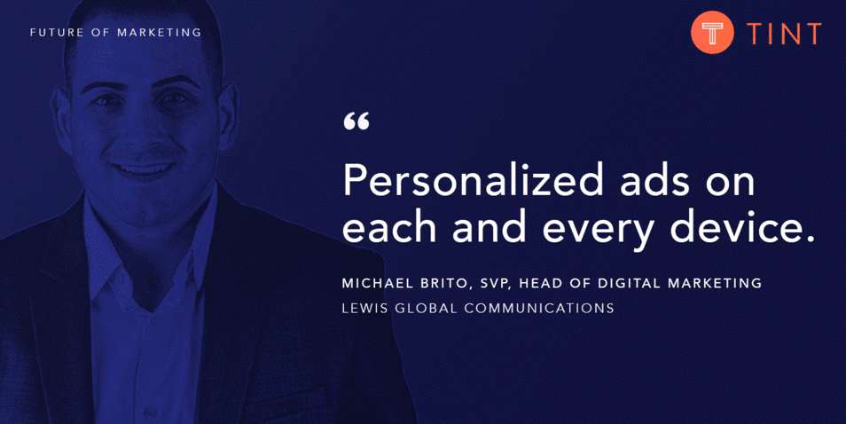 Future of Marketing Predictions