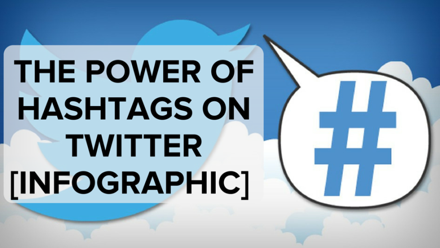 The-Power-Of-Hashtags-On-Twitter-Infographic-TechTuesday