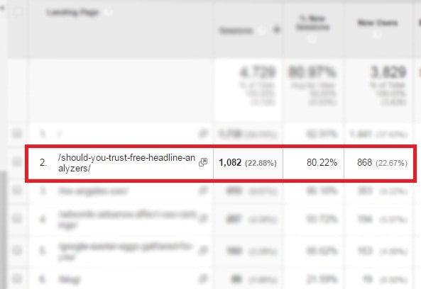 analytics-report-min