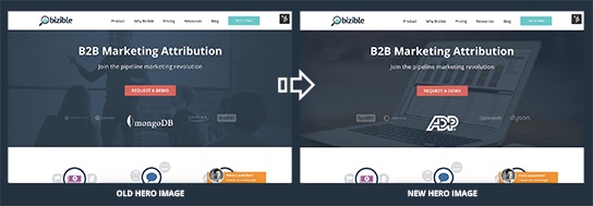 b2b-marketing-attribution-branding.jpg