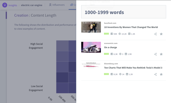 content-length