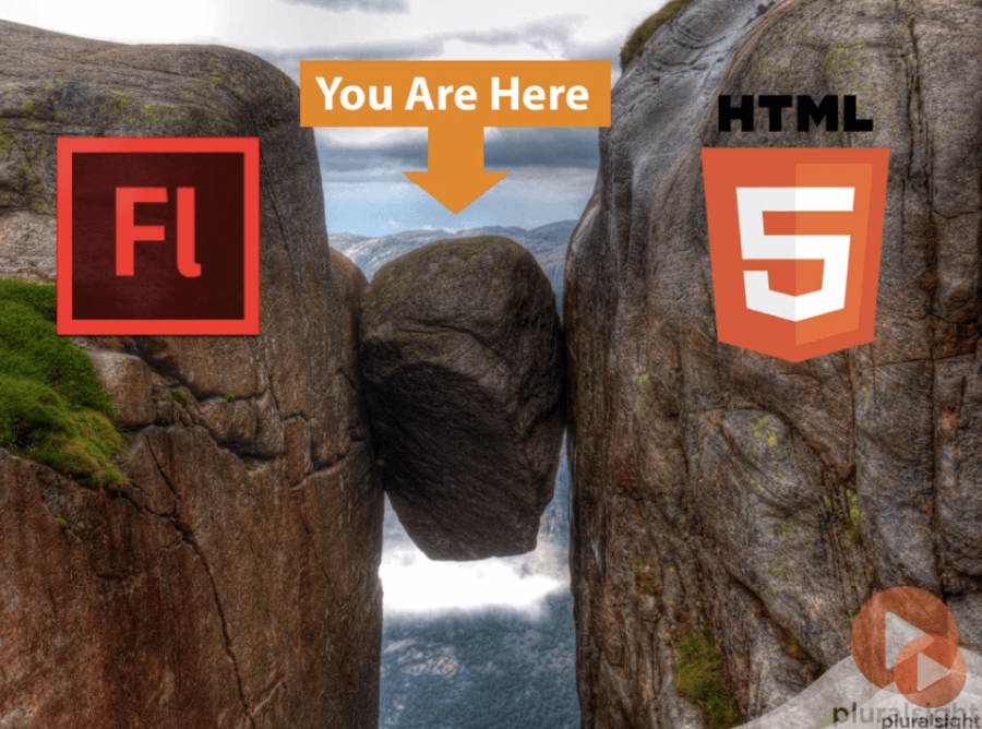 flash to html 5
