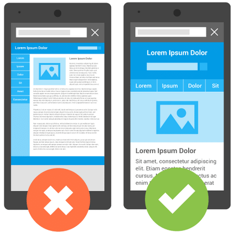 mobile-optimized-wordpress-site