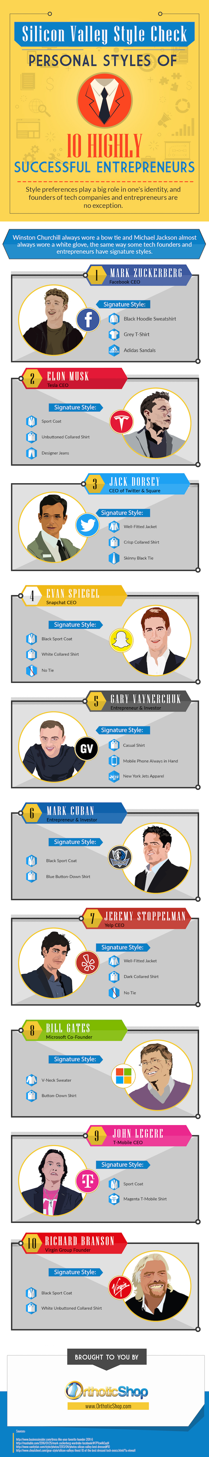 10 Personal Styles Belonging to Successful Entrepreneurs [Infographic]