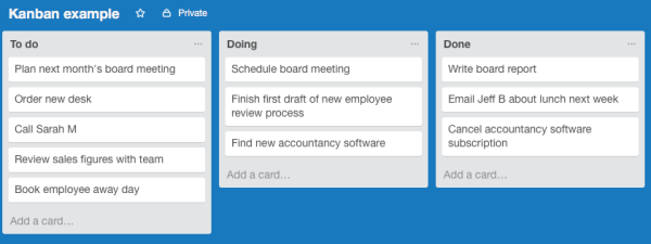 Kanban board example