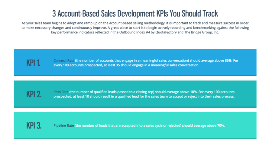 Account-Based Sales Development Key Performance Indicators to Benchmark Success